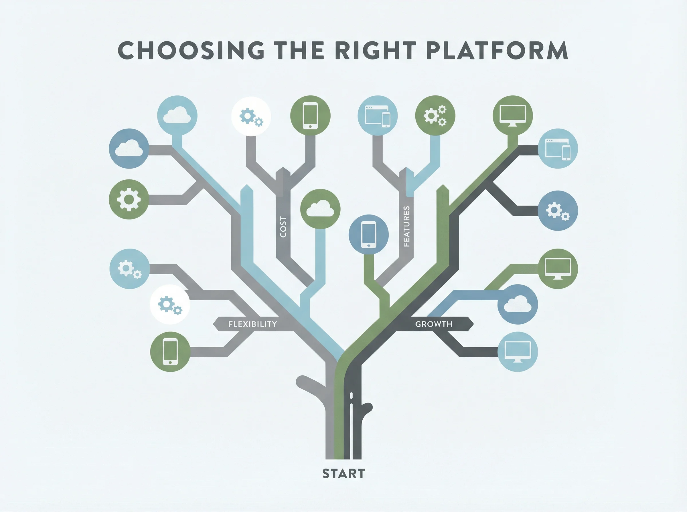 亚太地区博彩市场格局变迁：2026年趋势前瞻 - 开云体育